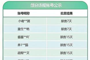 支柱！贝恩15中8&三分6中3 拿下26分5板4助